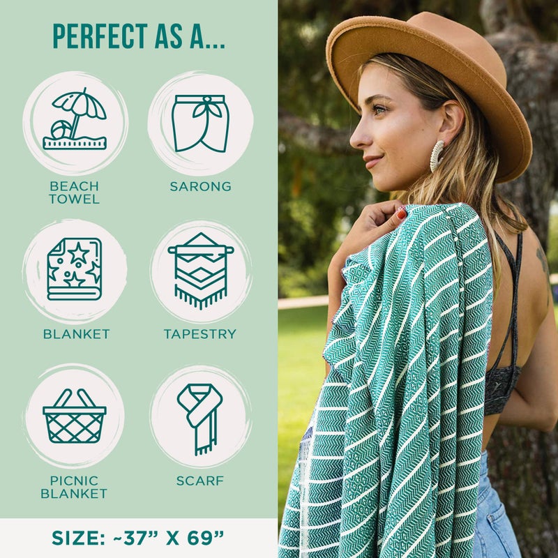 Sand Cloud منشفة شاطئ تركية كبيرة من ساند كلاود - خالية من الرمال - سريعة الجفاف - 100% خيوط قطن تركي عضوي معتمد - رائعة للشاطئ أو الاستحمام أو كبطانية - كما تم عرضها في برنامج شارك تانك - غوكك (نعناعي) 37x69 - Image 3